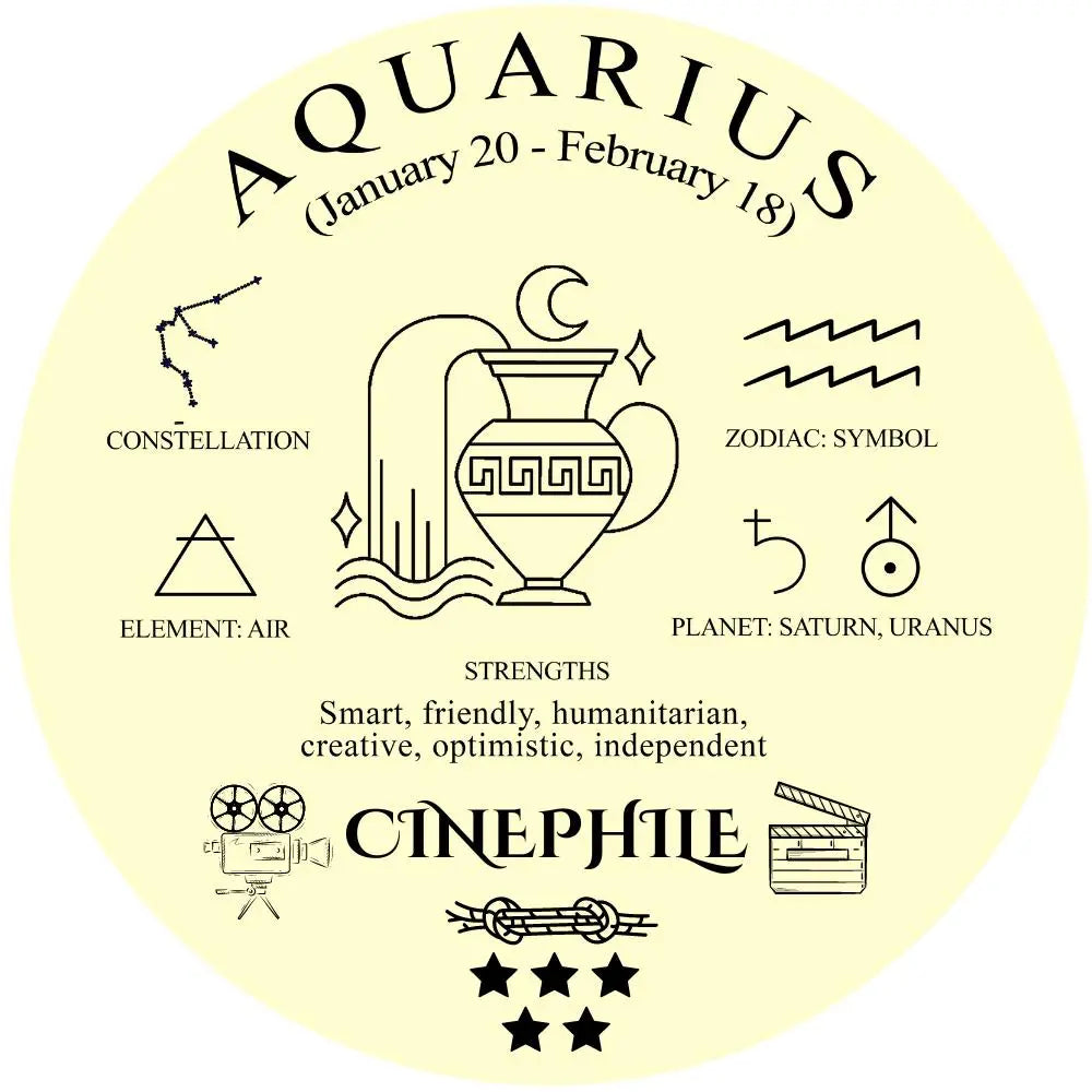 Aquarius Cinephile Desichalchitra