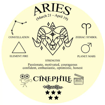 Aries Cinephile Desichalchitra