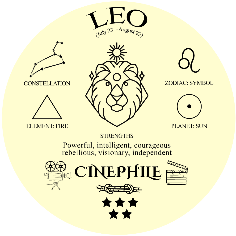 Leo Cinephile