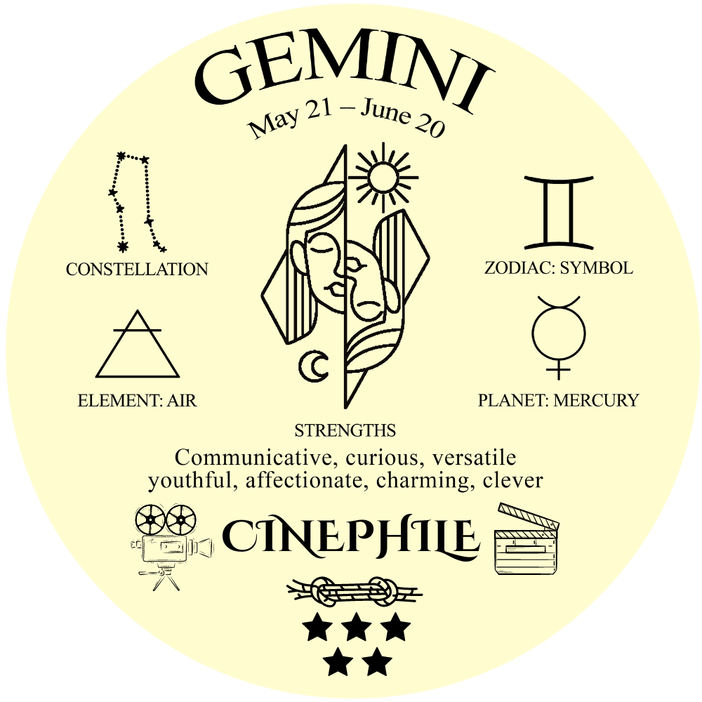 Gemini Cinephile