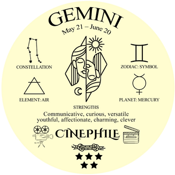 Gemini Cinephile