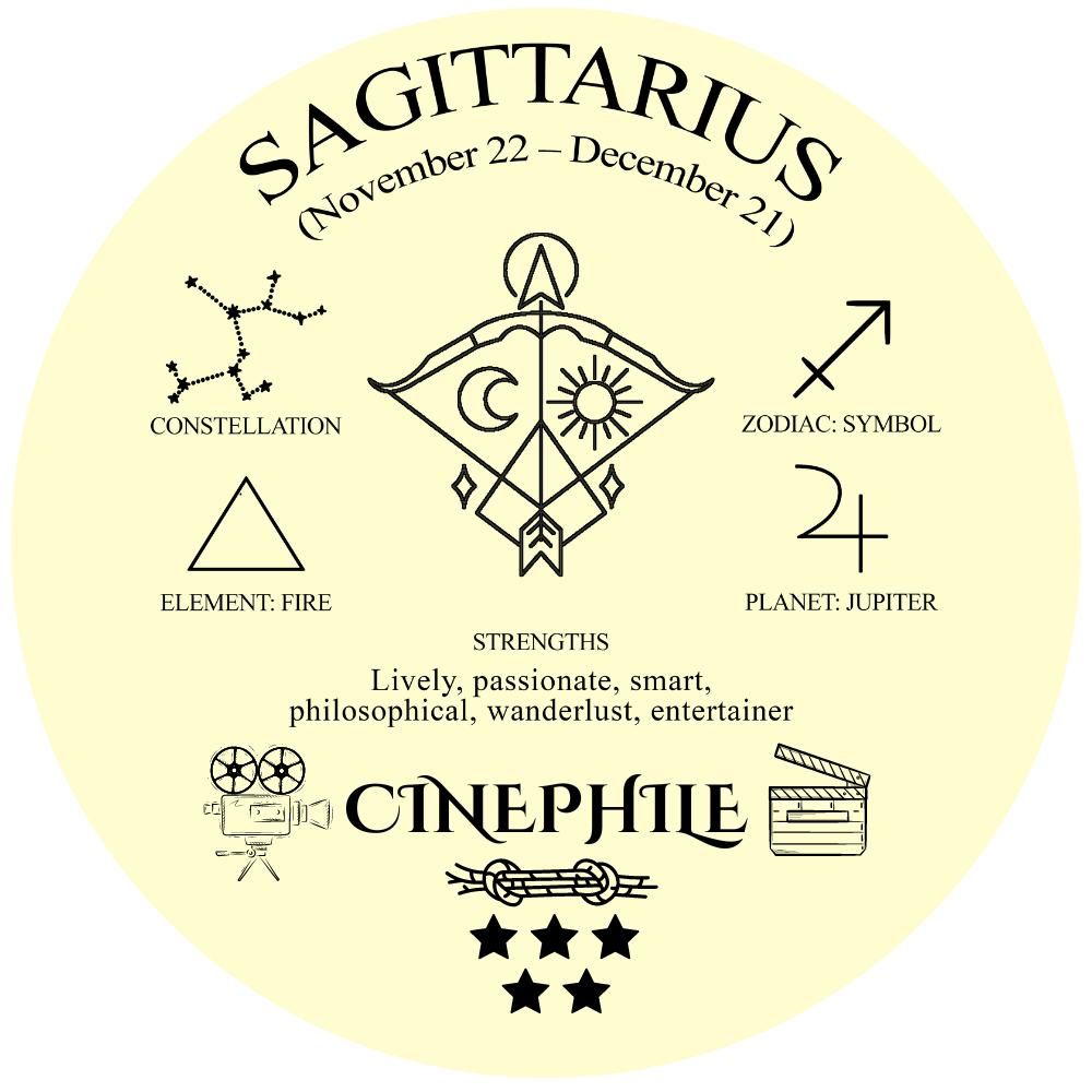 Sagittarius Cinephile