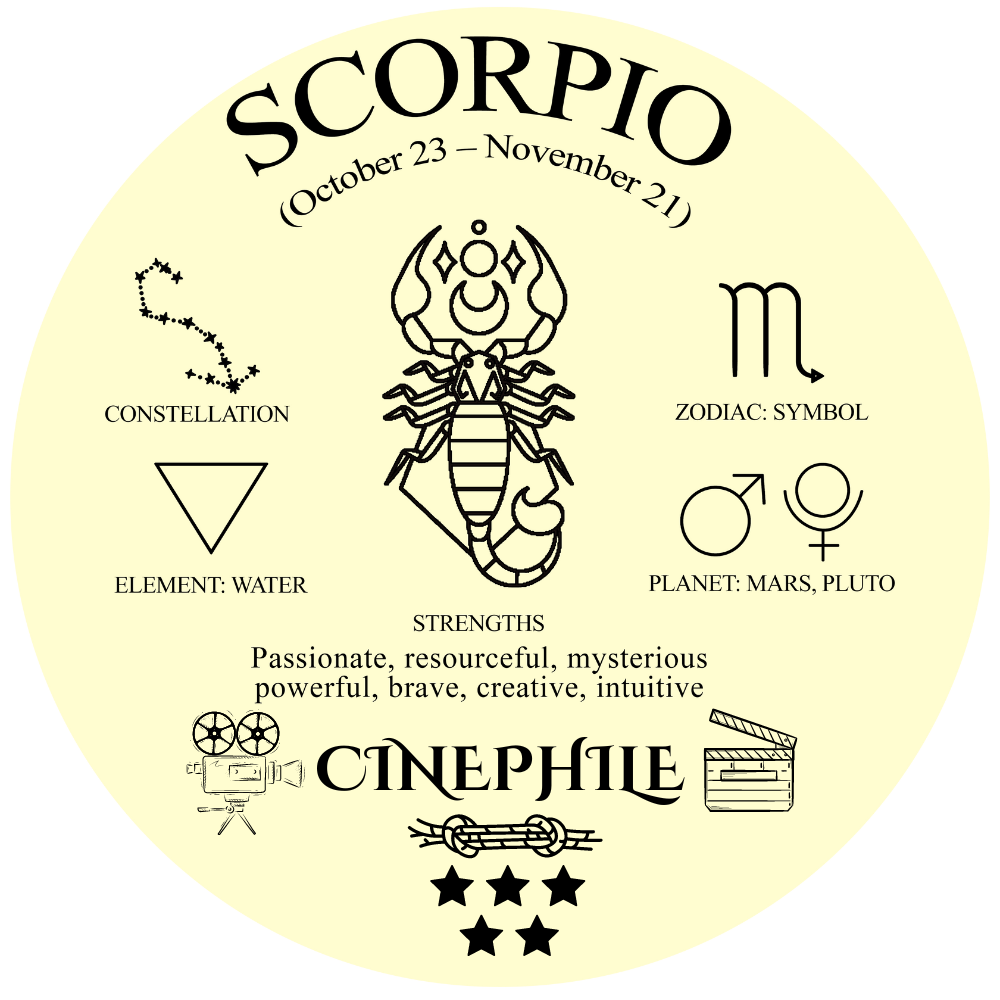 Scorpio Cinephile