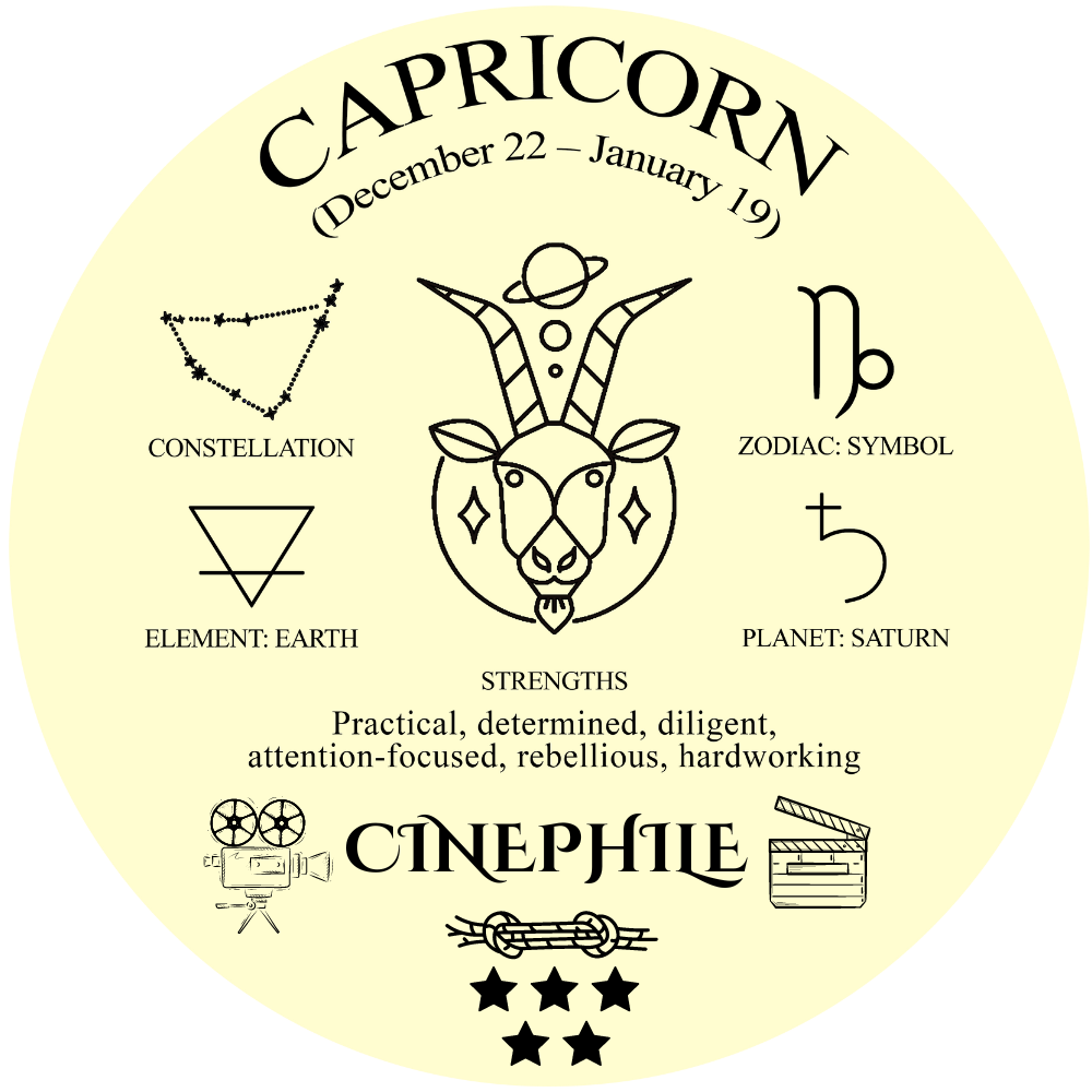 Capricorn Cinephile